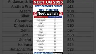 NEET 2025 cut-off expected state wise expected cutoff marks #neet2025 #neetcutoff #viralvideo #neet