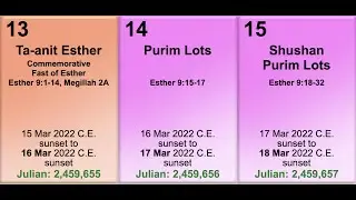 A Perspective on why I am watching Purim next... March 16-18, 2022