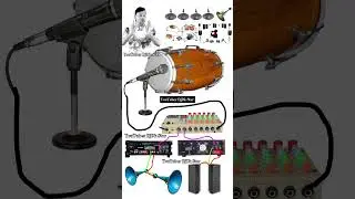 live program sound connection Dholak microphone setting kaise karen #viral 02