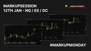 Markupsession 12th of January | NQ - ES - GC | #markupmonday