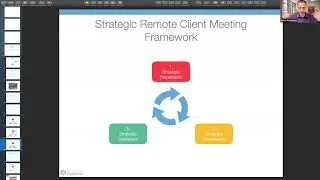 Deliver Engaging Remote QBRs and IT Strategy Meetings