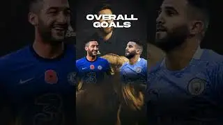 Ziyech vs Mahrez ⚽🔥