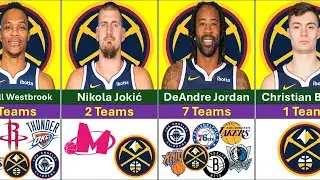 Denver Nuggets Current Players Played Several Teams