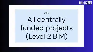 The Global Landscape of BIM Mandates