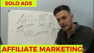 How To Promote Affiliate Products With Solo Ads In 2021