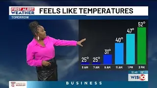 FIRST ALERT WEATHER DAY expires, rain chances return this week