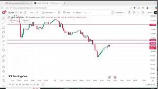 #eurusd #europe  #btc #crypto  #btc  #livetrading #trading #gold #Naturalgas #livetrading #Commodity