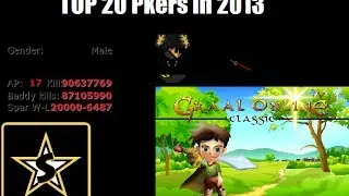 Graal-Top 20 Pkers of 2012