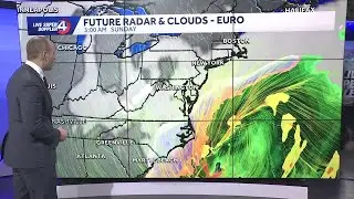 Snow Possible