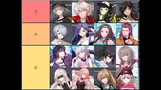 Alice Fiction Tier List November 2022