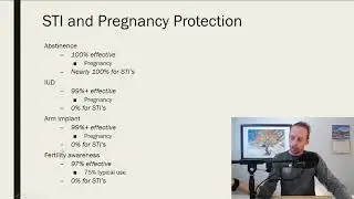 Pregnancy and STI Protection