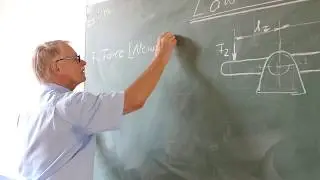 Vocational training course in Fitter at AIAT. Demonstration of leverage effect.