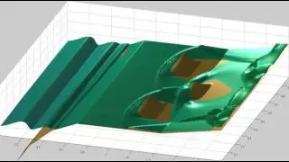 Simulation of tsunami and coastal flooding