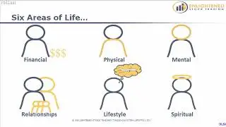Your Total Trader Success Vision
