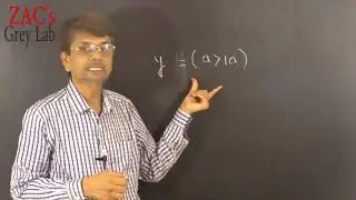 C-Prog #11: Constants, Real program on if..else statement