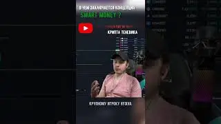 База Смарт Мани #smartmoney #фьючерсы #bitcoin