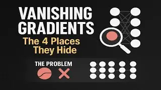 Deep Learning Interview Question: Where Do Vanishing Gradients Occur? In Hindi