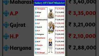 Salary Of Chief Minister|| #gk #education