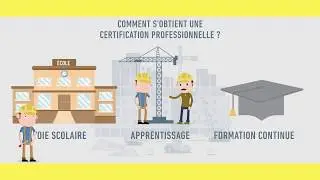 Certification professionnelle, de quoi parle-t-on ?