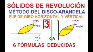 3) SÓLIDOS DE REVOLUCIÓN. MÉTODO DEL DISCO, ARANDELA. EJE DE GIRO HORIZONTAL y VERTICAL. 6 FÓRMULAS.