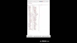 tulis nama melulu