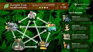 Batallas de la copa jungla - Pok&eacute;monGO