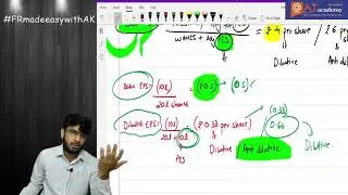 CA Final Amendment Financial Reporting for May / Nov 2021 - Part 5 (IND AS 33, 34, 36, 37, 38, 40)