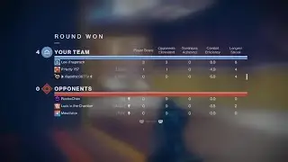 Destiny 2 quick scoop