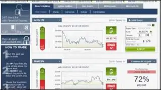 Binary Options - The Best Binary Options Trading Guide For 2017