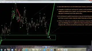 Weekly analysis 18 11 19 for Forex and commodities