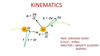 Kinematics L7 || Motion under gravity || Motion with Constant Acceleration || One Dimensional Motion