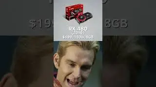 Краткая информация о графических процессорах серии Radeon R9/RX-80 за последние годы (2014-2024)....