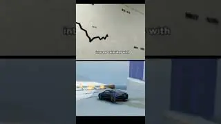 Bitcoin Halving Impact