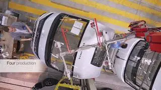 Adria - Världsledande tillverkning och produktion