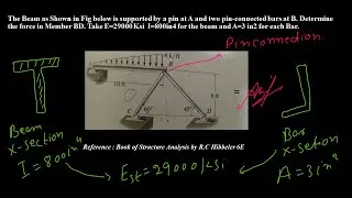 Manual Analysis of Composit Structure| R.C Hibbler Book Example