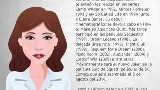 Jared Leto - Wiki Videos