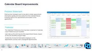 2021 R1 Global Modules Overview  Field Service