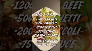 Full day of eating under 2,000 calories! #shorts #cutting #gym #food #weightloss