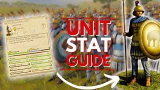 COMPLETE GUIDE to the BRAND NEW UNIT STATS of RTR Imperium Surrectum v0.6 - RIS Weekends Rome TW