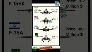 🇺🇸 USA vs 🇮🇳 India vs 🇮🇱 Israel vs 🇵🇰 Pakistan | Fighter Jets Comparison ✈️ #viral