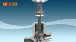 Cast steel self control seal globe valve,Maxbright Group Inc.  