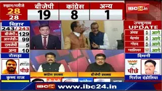 Madhya Pradesh By-Election Result 2020 Live | पल-पल बदल रहे हैं रुझान, कहीं BJP तो कहीं Congress आगे