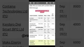 LATEST SME IPO and Upcoming SME IPO #rokdamaker #shorts #smeipo #ipo #stockmarket