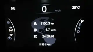 Consumo Da Grand Cherokee 2018 V6 Gasolina