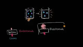 Endotermik ve Ekzotermik Tepkimeler (Kimya)