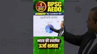 Installed Energy Capacity of India | Indian Energy Resources | Geography by Lakshman Sir #geography