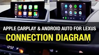 Beat-Sonic Wired Apple CarPlay & Android Auto | Lexus Connection Diagram
