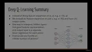 55. Deep Q Learning Section Summary