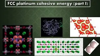 FCC Platinum Cohesive Energy  (Lab1 - Problem 1 - Part I)