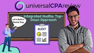 Integrated Audits | Top-Down Approach | Entity-Level Controls